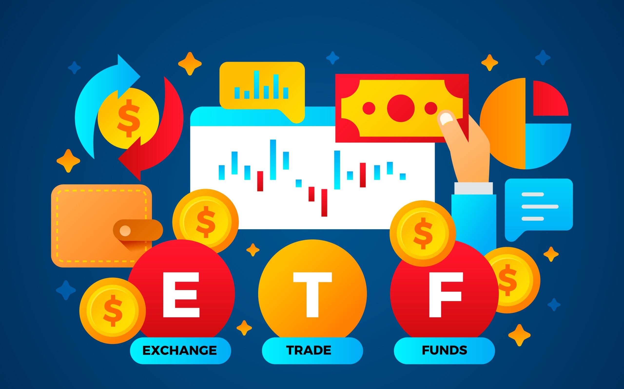 Generating Alpha with ETFs